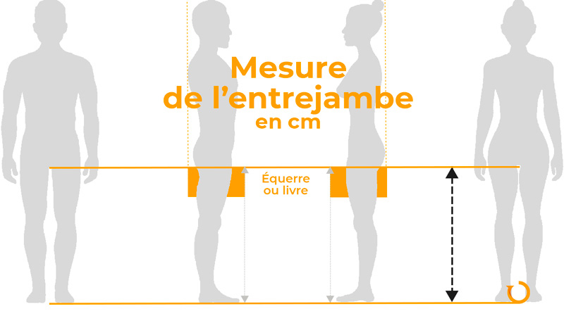mesure de l'entrejambe